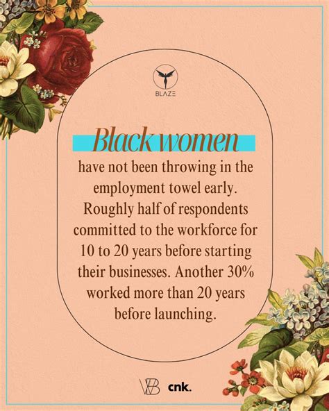 Black Woman Owned On Linkedin Womenshistorymonth