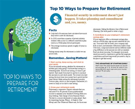 Top 10 ways to prepare for retirement - TOP 10 WAYS TO PREPARE FOR ...