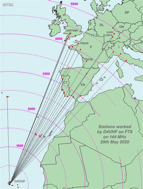 EI GL A Diary Of Amateur Radio Activity Amazing Km Opening On
