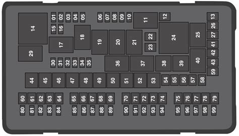 Ford F250 Fuse Box Diagram Top 17 Videos And 74 Images