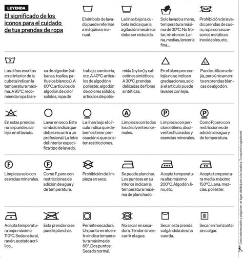 Qué significan los iconos de las etiquetas de ropa Serendipia Zamora