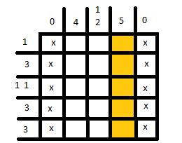 how to play picross