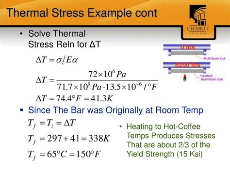 materials  engineering powerpoint
