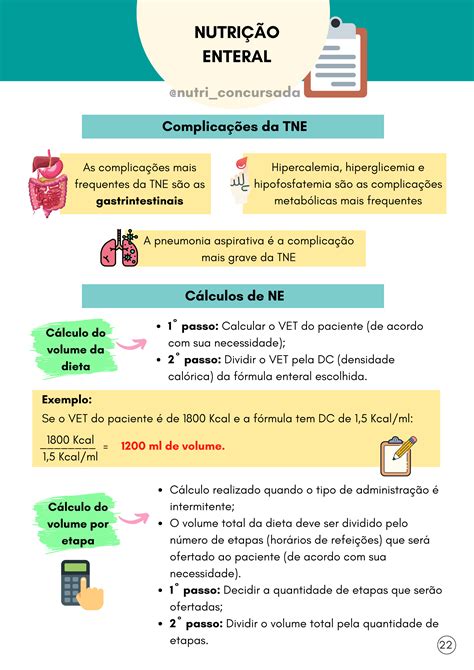 Pacote De Resumos Nutri O Enteral E Parental