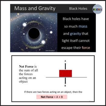 Force PowerPoint Physical Science by Dr Dave's Science | TpT 