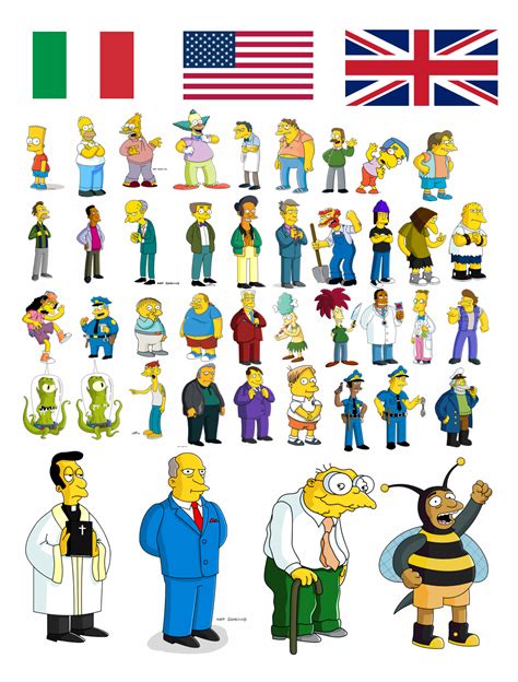 Best Simpsons Characters Ever by MaxGoudiss on DeviantArt