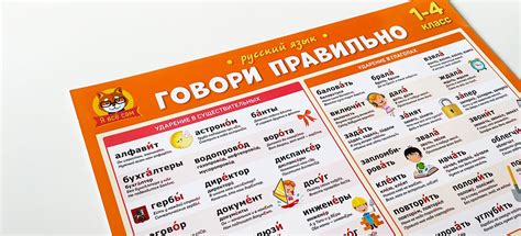 Обучающий плакат Говори правильно (1-4 класс) для начальной школы ...