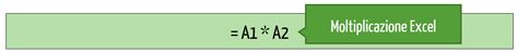 Moltiplicazione Excel: come calcolarla - Excel per tutti