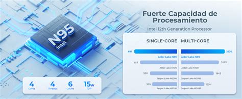 NiPoGi AK1 Plus Mini PC Intel 12TH Alder Lake N95 Hasta 3 4GHz 15W