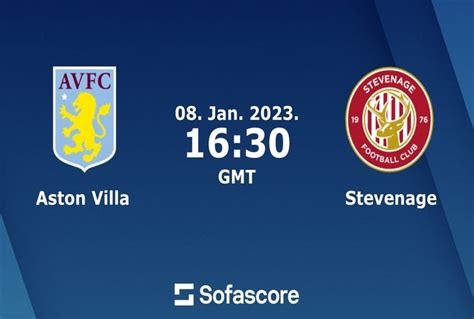 Aston Villa Vs Stevenage Prediction Head To Head Live Stream Time