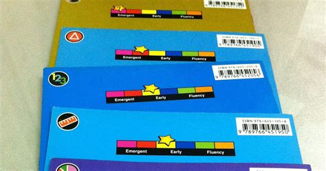 Wardrobe Eureka Set 5 Galaxy Kids Maths 5 Books 12