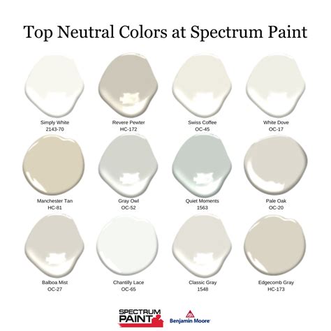 top neutral paint colors  brodie purser blog