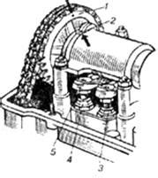 Практическая работа №11 Снятие, установка ремня привода ...