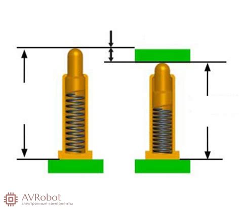 Пружинный контакт Pogo Pin Connector GA20-16035-0920 PGTH600 1A (длина ...