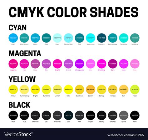 Cmyk color shades with hex htlm codes Royalty Free Vector