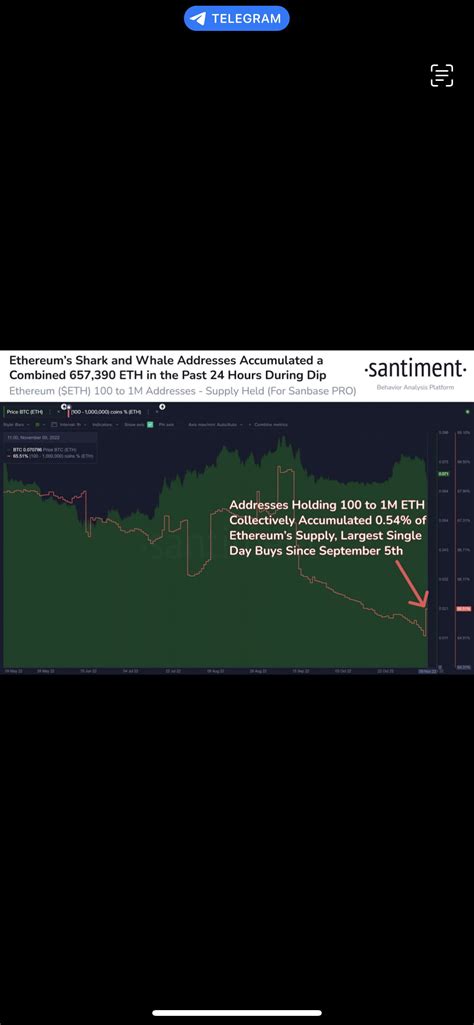 Goremika On Binance Feed Binance Feed