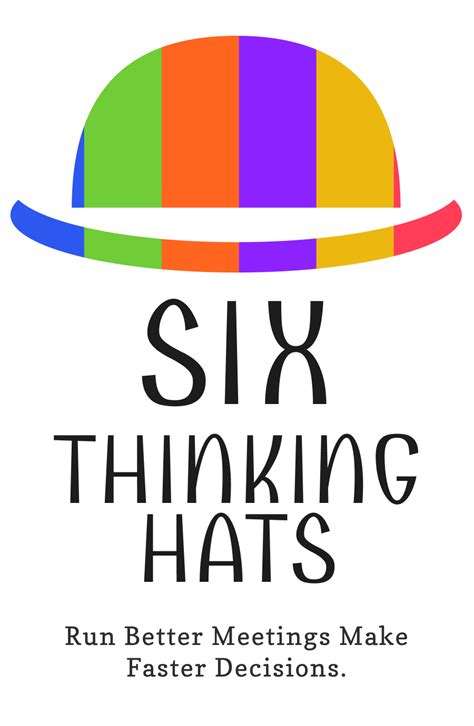 Six Thinking Hats By Edward De Bono Book Summary Wizdomapp