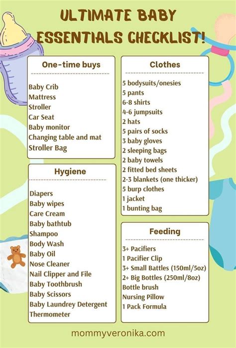 The Ultimate Baby Essentials Checklist