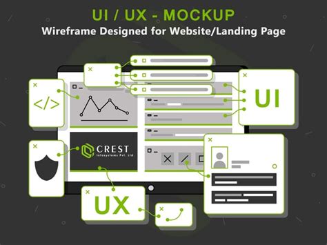 UI UX - mockup - wireframe designed for website/landing page | Upwork