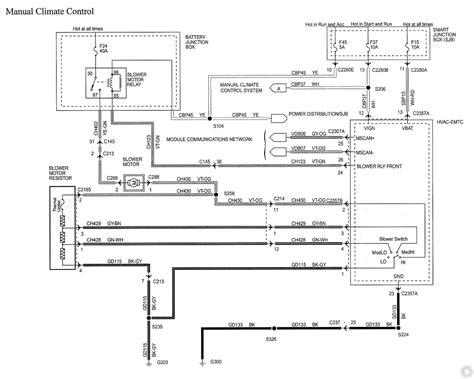Ford F150 Wiring Diagram Collection - Faceitsalon.com