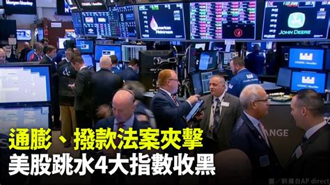 通膨、撥款法案夾擊 美股跳水四大指數收黑