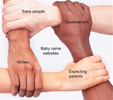 Repost But Bro Who The Fuck Is Spying On Me Wtf R Adhdmeme