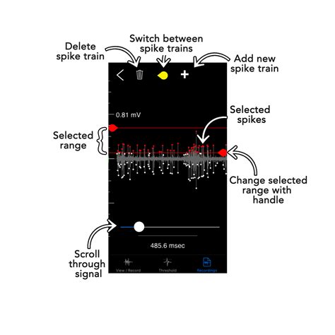 Spike Recorder For Ios Backyard Brains