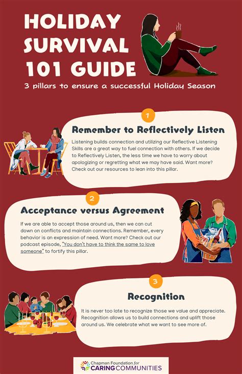 Holiday-Survival-Guide-Chapman-Foundation