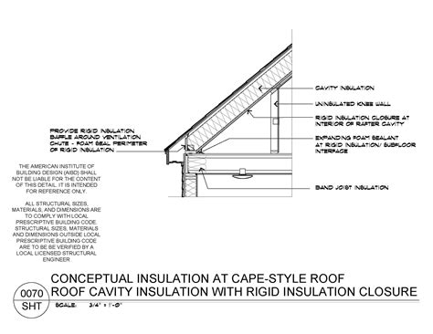 rigid insulation detail  james loman blog