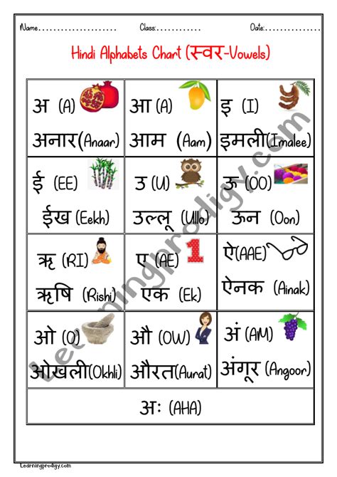 Hindi Words With Da