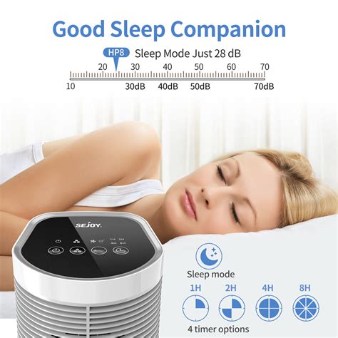 Sejoy Home Air Purifiers For Large Room Medical Grade Hepa Air Purifier Smoke Ebay