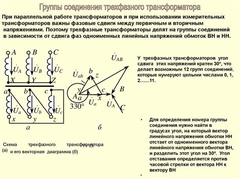 Трансформаторы - презентация онлайн