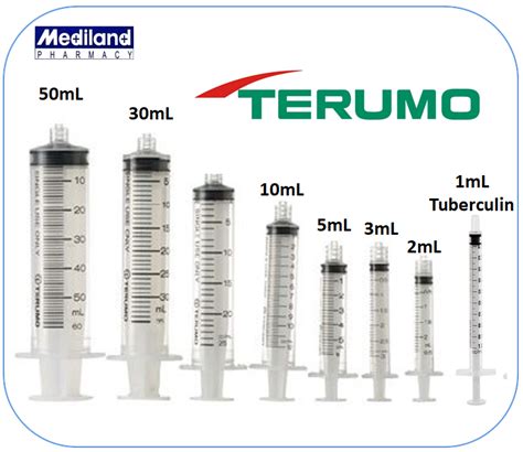 Terumo Syringe 50mlcc Luer Lock Lazada