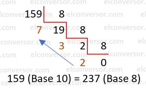 BINARIO A OCTAL Base 2 A Base 8 El Conversor