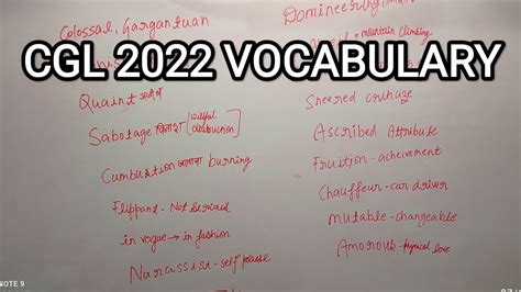 Ssc Cgl Vocab 2022 Cgl Chsl Mts Cpo Ssc YouTube