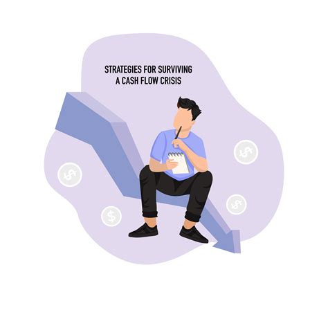 Strategies for Surviving a Cash Flow Crisis