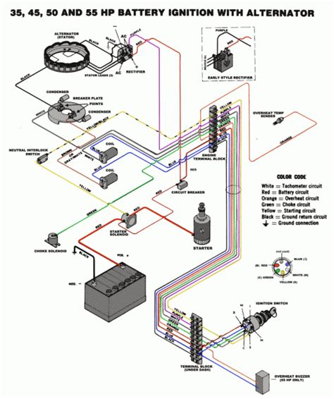 Mercury Outboard Wiring Diagram Boat Wiring, Mercury Boats, Mercury