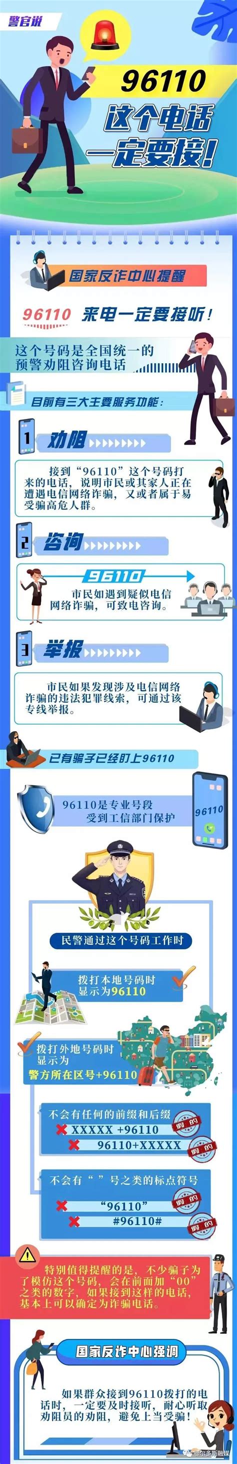 警惕！特别是苹果手机用户！全国多地警方发布预警 澎湃号·政务 澎湃新闻 The Paper