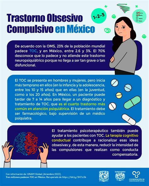 FacultadMedicinaUNAM on Twitter En México el Trastorno Obsesivo