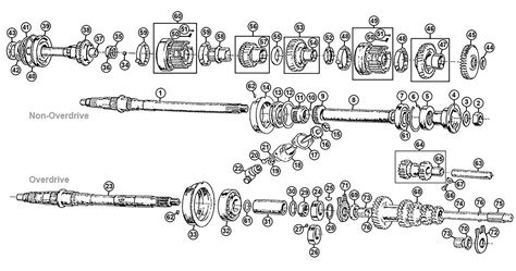 Internal Gearbox Synchro Shafts Gears Mgb Mgb Gt