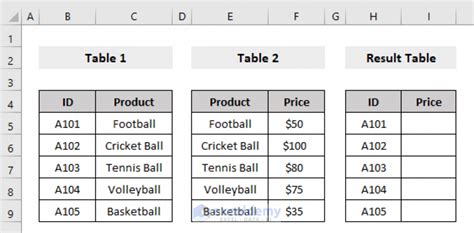 How To Use Nested Vlookup In Excel 3 Criteria Exceldemy
