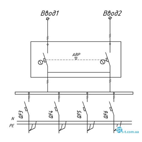 Устройства АВР (устройство автоматического ввода резерва). Каталог ...