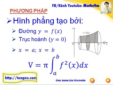 Cách tính thể tích khối tròn xoay Công thức tính thể tích tròn xoay