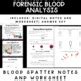 Forensics Blood Spatter Analysis Lesson And Worksheet By MK Science Lab