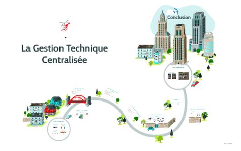 La Gestion Technique Centralisée by tony deschamps