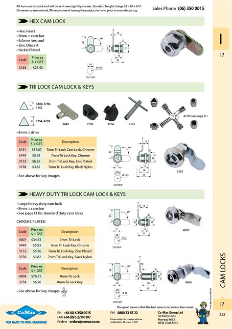 Co Mac Cam Locks Hex Or Tri Lock