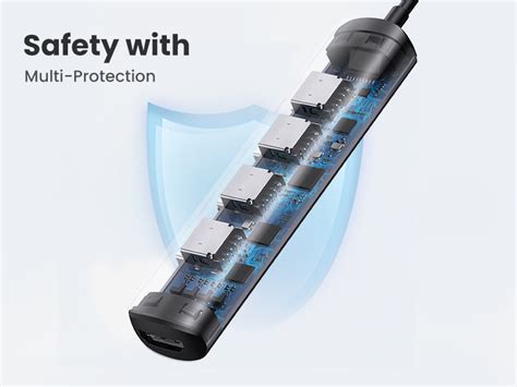 UGREEN USB C 5 in 1 Multiport Hub HDMI Ultra Slim | UGREEN EU