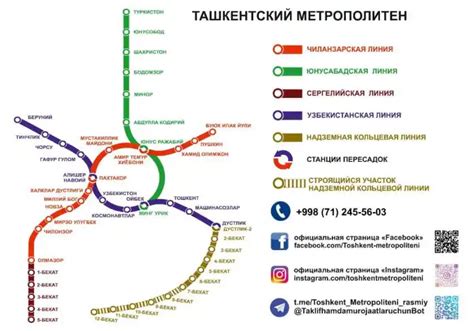 Tashkent Metro Map 2021