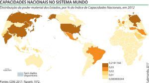 Capacidades Nacionais No Sistema Mundo Labmundo