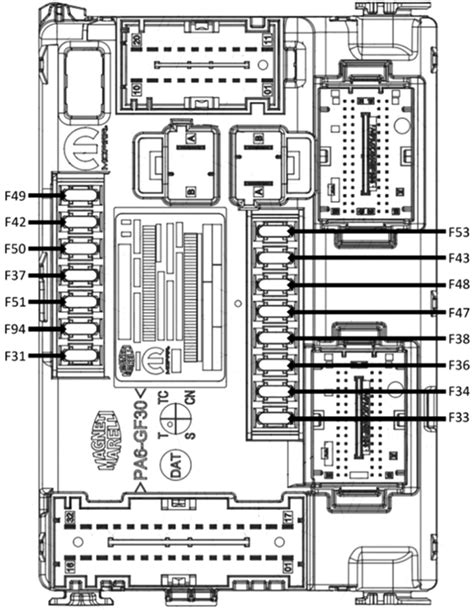 Diagrama De Fusibles Fiat Argo Cronos Fusible Info